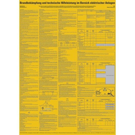merkblad voor brandbestrijding in elektrische apparaten (Duitstalig)